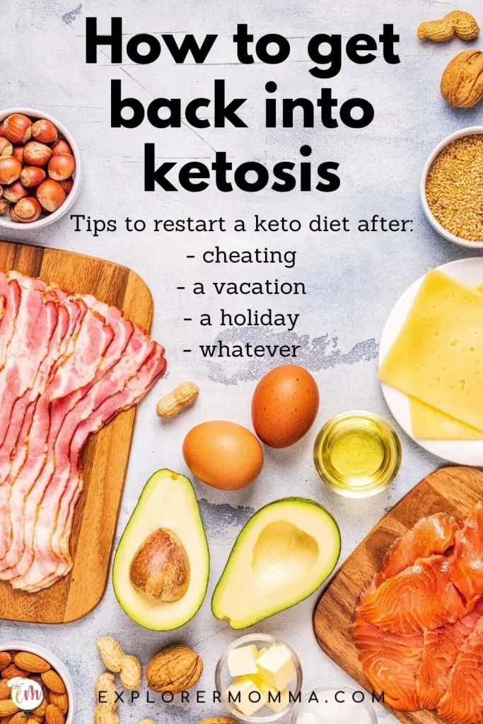How to get back into ketosis with eggs, avocados, bacon, nuts, etc.