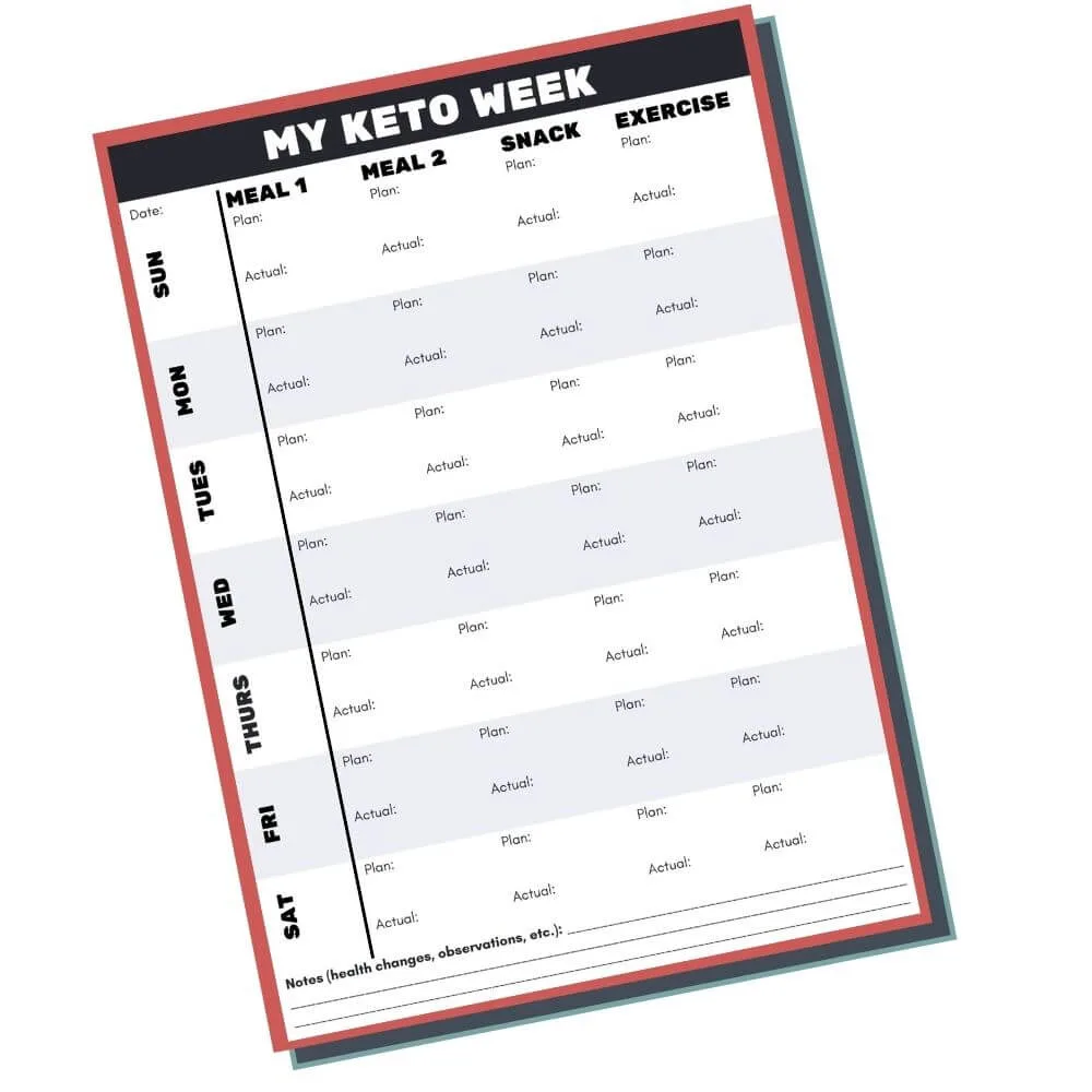 My keto week planner printable preview