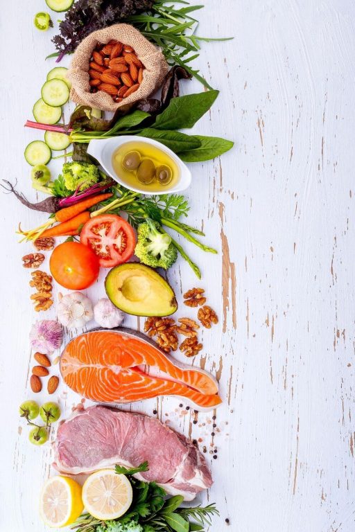 What is a keto diet? Tips and printable keto foods list Explorer Momma