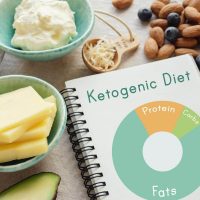 What is a keto diet, notebook and foods
