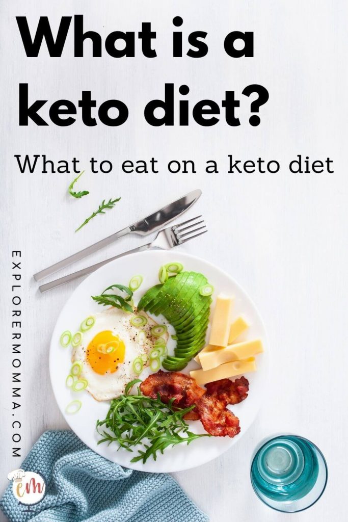 What to eat on a keto diet plate with breakfast