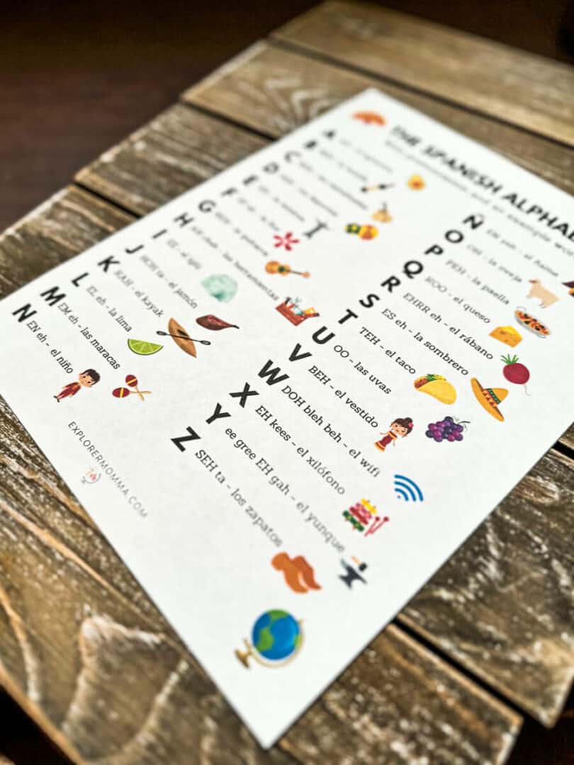 Why learn the Spanish alphabet? PDF Chart - Explorer Momma