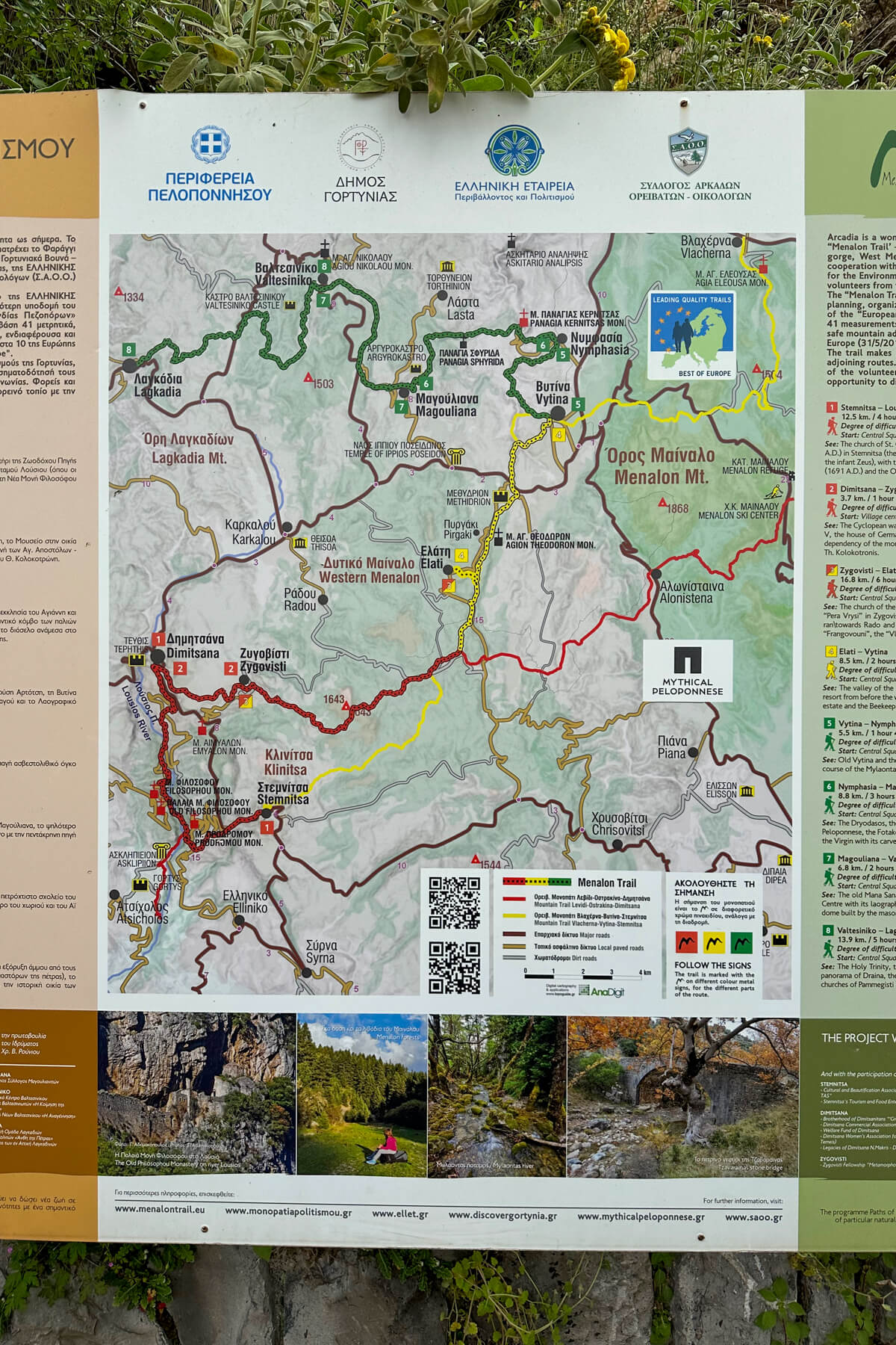 Map of the Menalon Trail