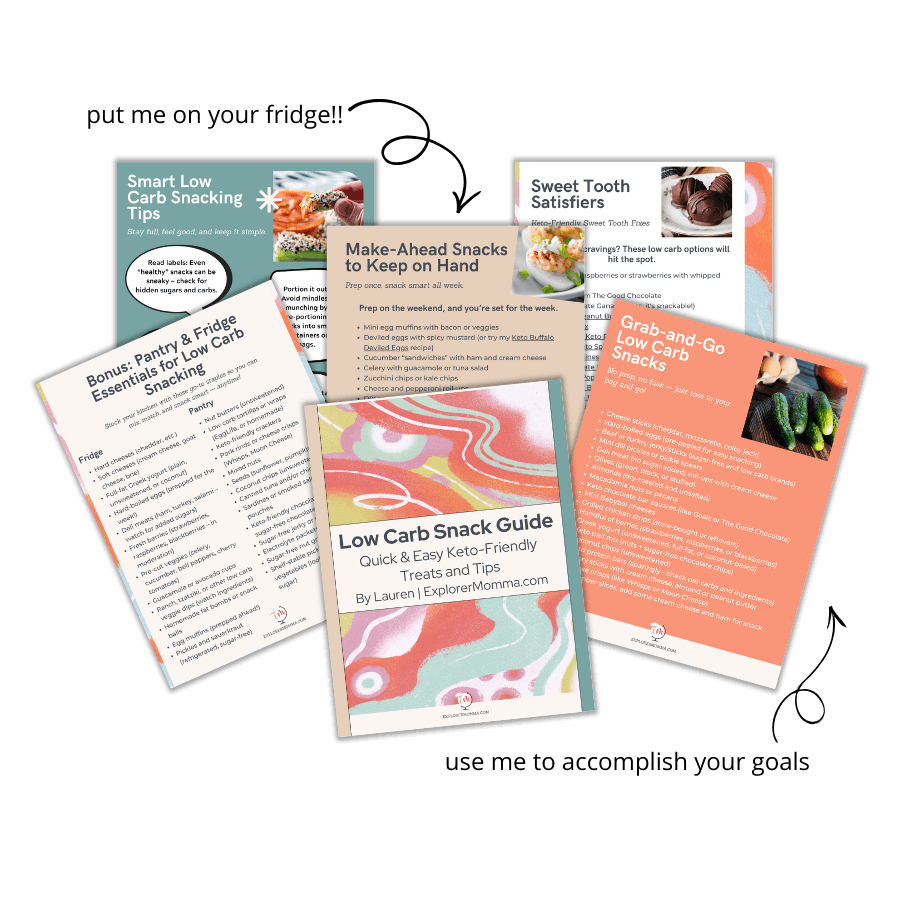 Pages of the Low Carb Snack Guide with arrows and text, "put me on your fridge" and "use me to accomplish your goals".